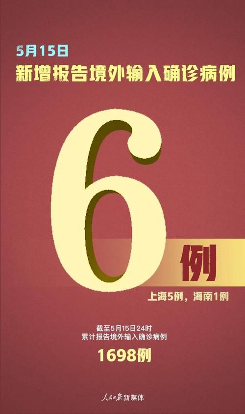  31省新增死亡病例8例:新增死亡病例2例