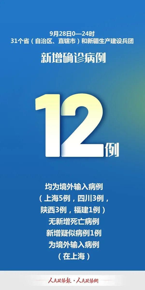 多地新增30例均为境外输入/5地增12例境外输入