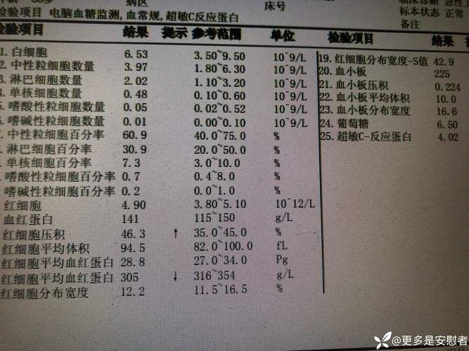31省区市新增20例阳性感染者涉14省/31省区市新增新冠肺炎确诊病例27例