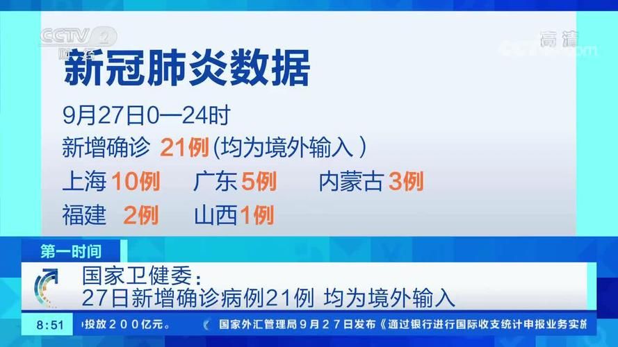 【全国新增21例均为境外输入_全国新增境外输入确诊病例10例】