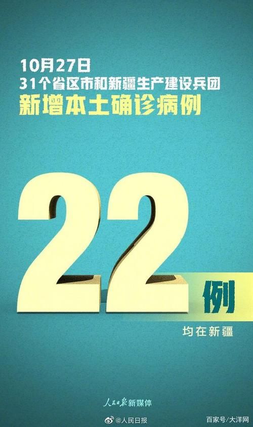 31省市新增确诊27例均为境外输入/31省份新增确诊25例 均为境外输入