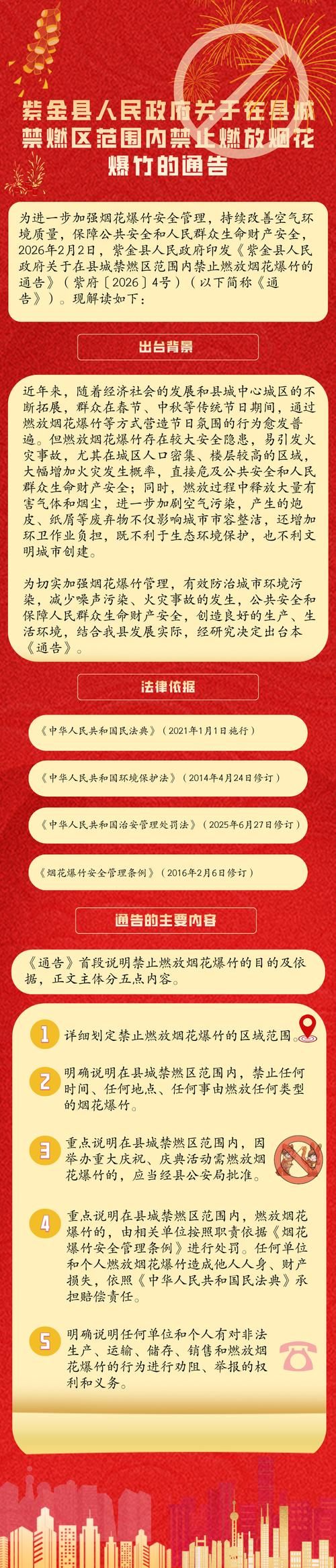 广西壮族自治区南宁市解封标准最新公布/南宁封闭