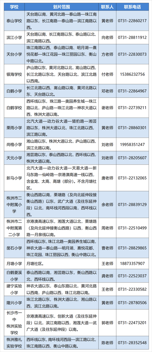 天元区最新通告：所有人员解封/天元区属于哪个街道