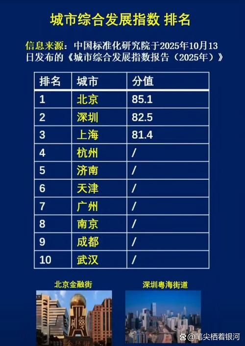 31省份疫情存反弹风险_目前疫情出现反弹的省份