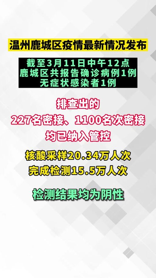 全国疫情高峰感染高峰进度查询(疫情高峰期确诊人数)