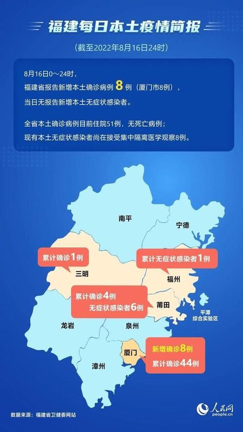 福建省泉州市南安市今日无新增本土确诊/泉州南安疫情最新消息分布