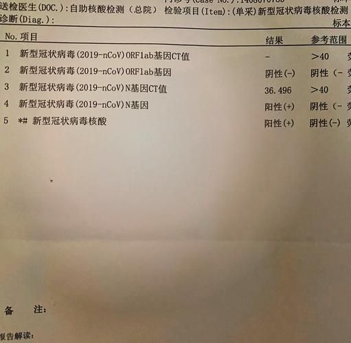 【阜南县核酸阳性已爆发8地,安徽省阜阳市阜南县新型冠状病毒】