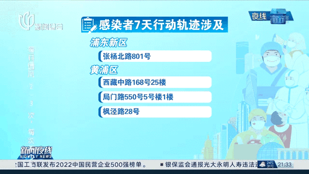【云南省现有无症状感染者19例,云南省新增无症状感染者3例】