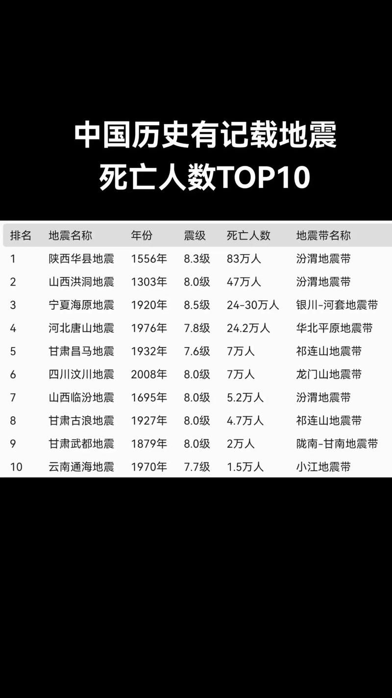 多地增30例死亡病例(多地增30例死亡病例是哪里的)