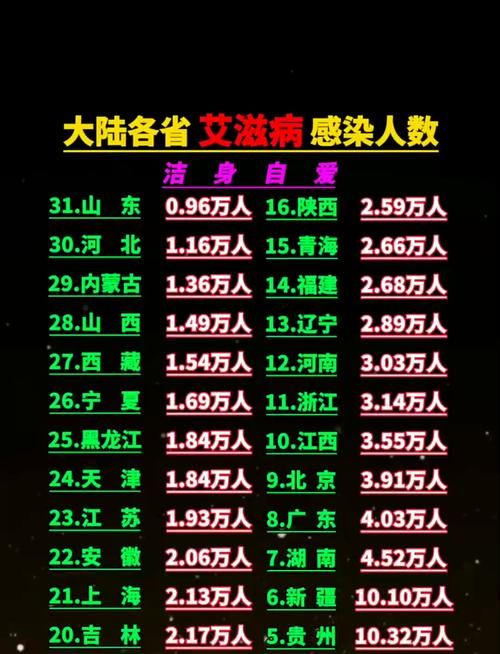 【全球新增无症状感染者12例,全球新增确诊超56万例】