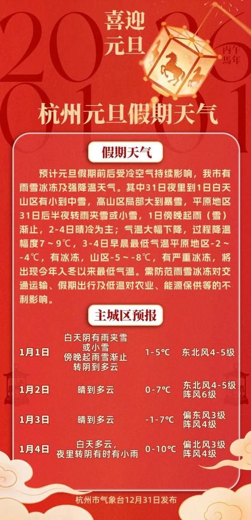 近5天疫情有望今冬结束/近期疫情多久结束
