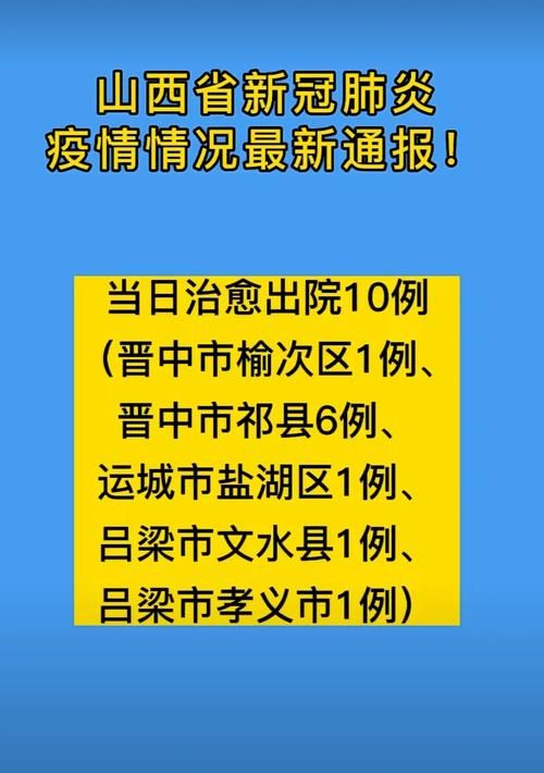 今日疫情31个省份新增情况_今日疫情各省数据