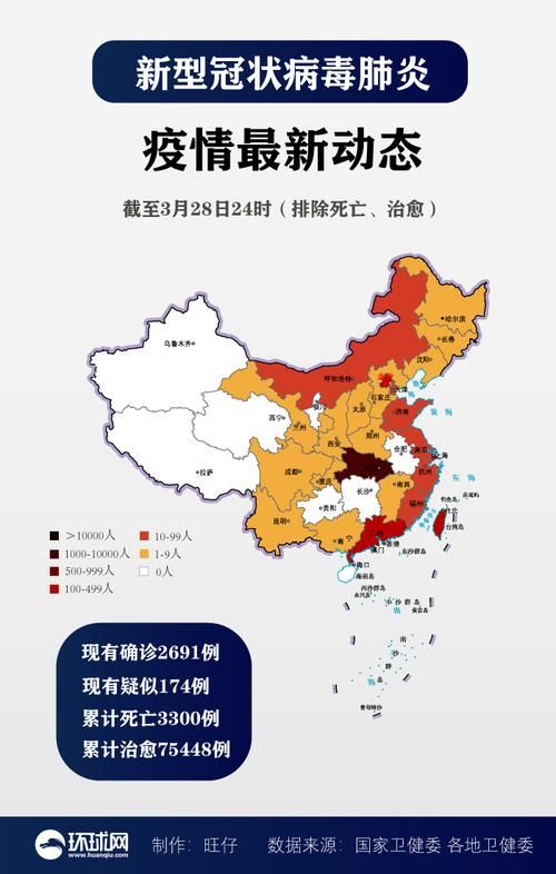 31省市新增28例均为境外输入_31省区市新增境外输入25例