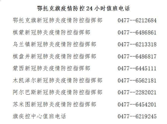  警方通报锡林浩特疫情最新情况:锡林浩特新冠病毒疫情通报