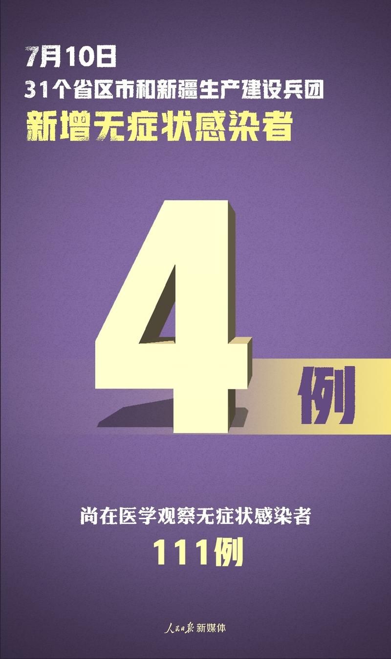 【2地新增确诊1例均为境外输入,31省区市新增确诊2例均为境外输入】