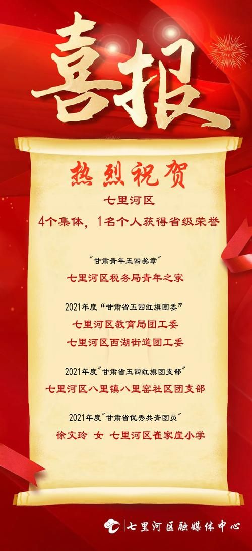 【专家:七里河区每年或现多个感染高峰,七里河疫情是哪个小区】