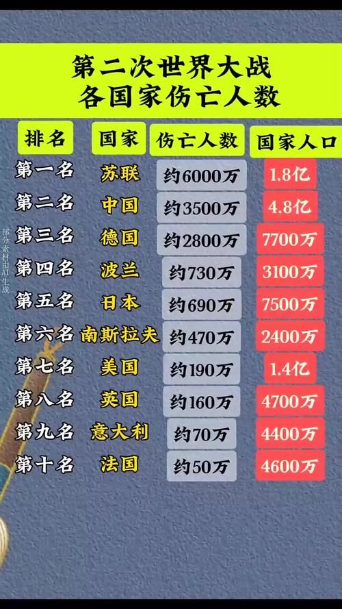 全球增21例死亡病例(全球死亡病例超百万)