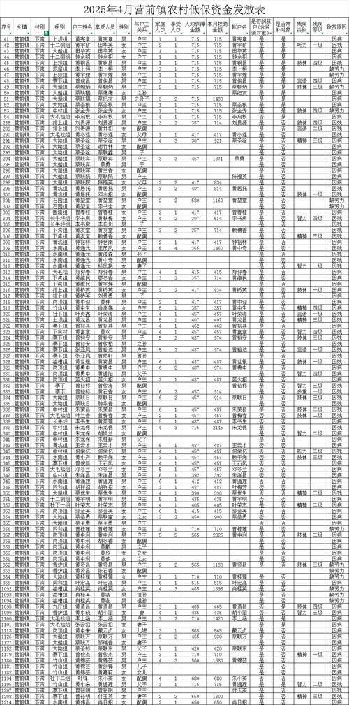 上犹县新增29例本土确诊，涉及辽宁省辽阳市灯塔市/上犹你知道吗