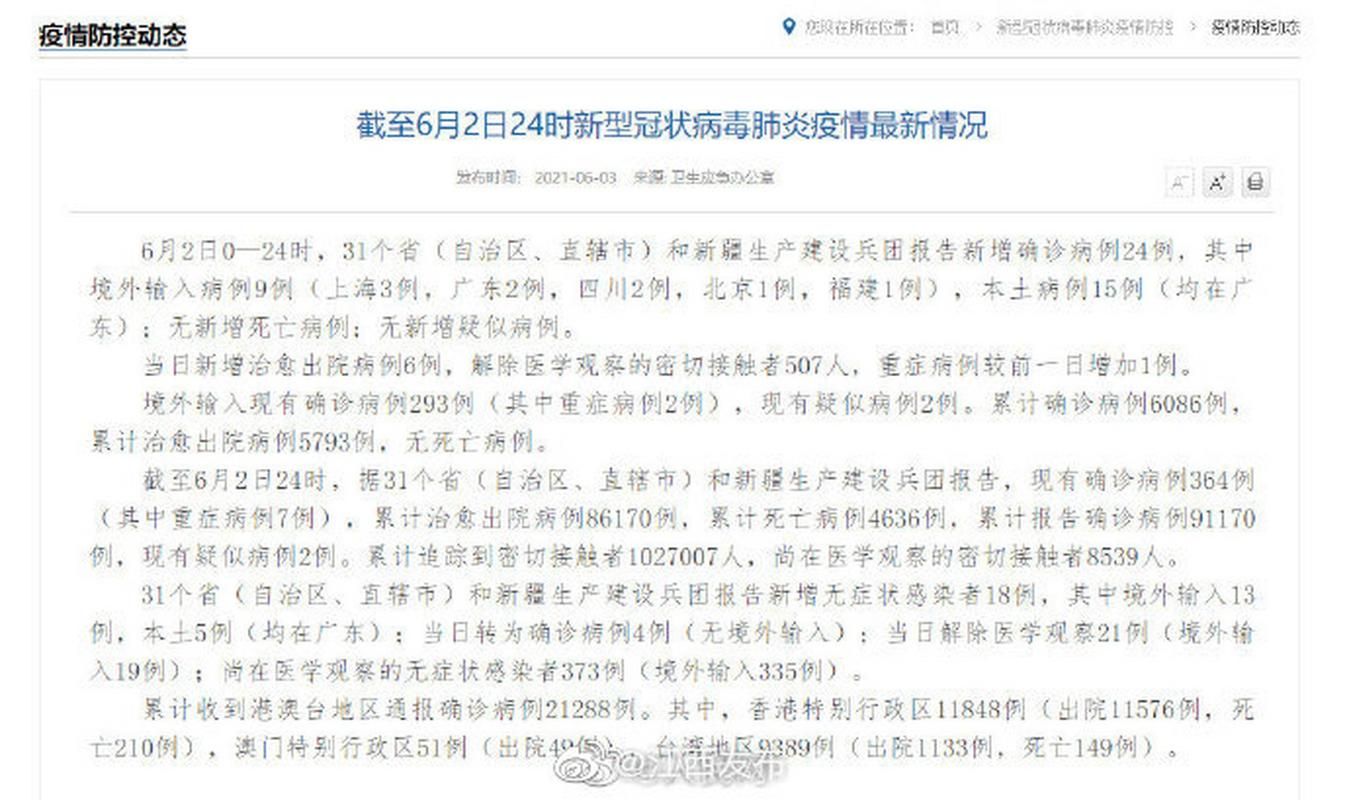 31个省份近期最新疫情数据_31个省疫情最新消息2月2日