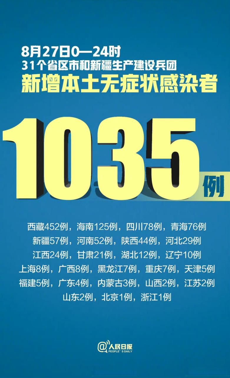 全国新增27例确诊其中本土15例_全国本土新增27日