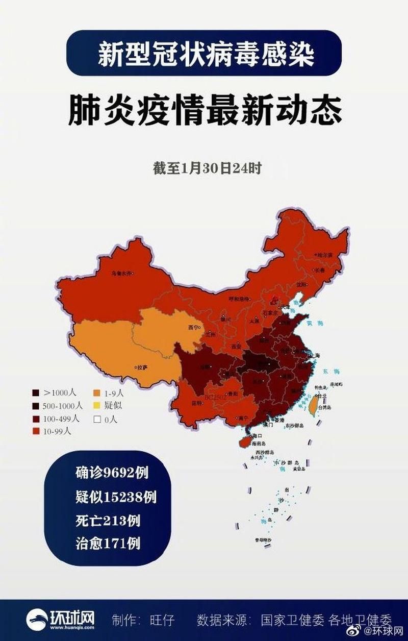 预计今日酒泉二次疫情蔓延/酒泉疫情确诊人数