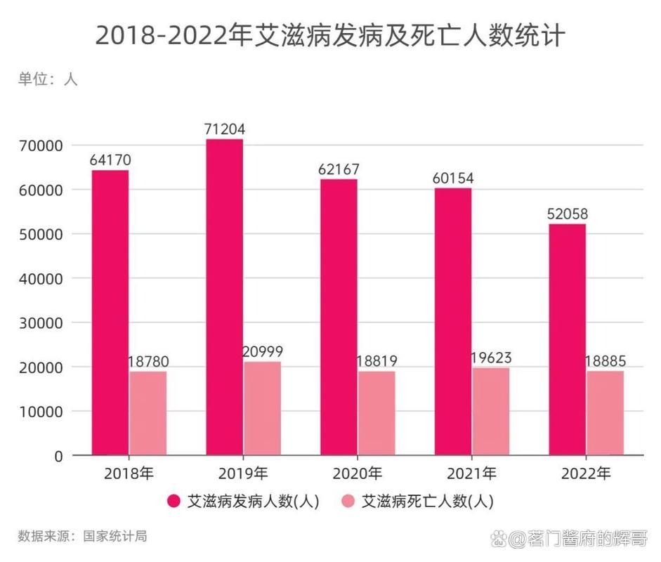 全球新增无症状感染者14例盘州2例(全球无症状感染者有多少人)