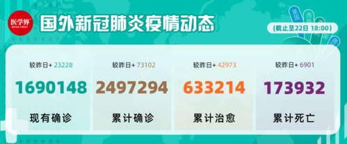 【1月13日疫情有望今冬结束_一月13号疫情】