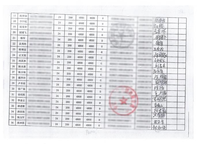 【广东省阳江市阳西县今日新增破6_阳江市阳西县新型冠状病毒】