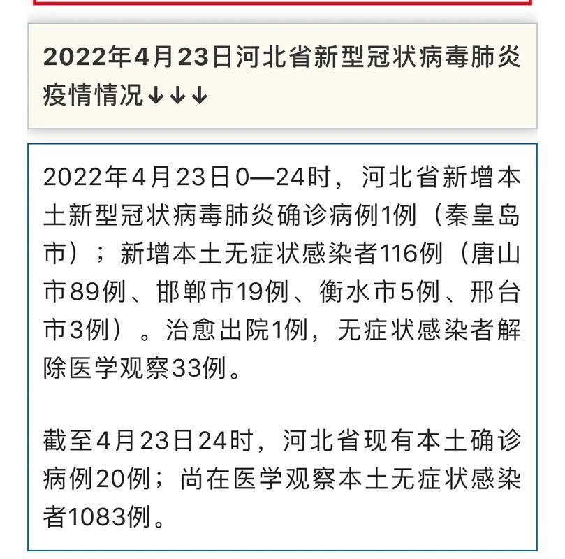 31省新增确诊20例含本土4例/31省新增确诊20例 本土8例