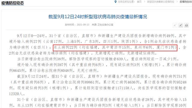 多地新增确诊1例含本土22例_cn31省区市新增本土确诊6例