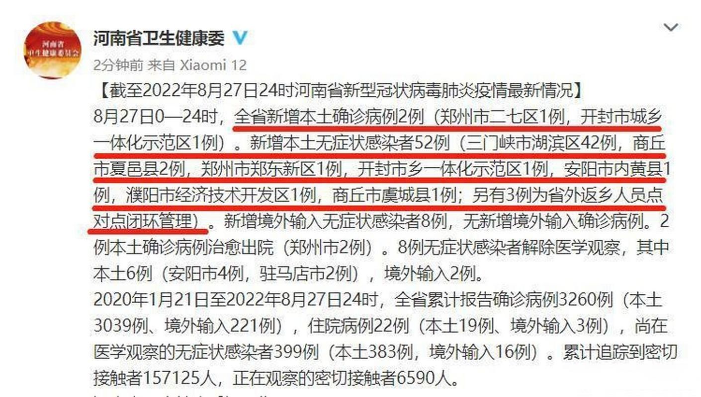 【31省新增27例确诊其中本土5例,31省新增确诊16例 其中本土2例】