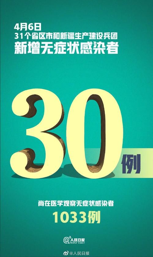 31省区市新增3例无症状感染者及24例无症状_31省区市新增13例无症状感染者