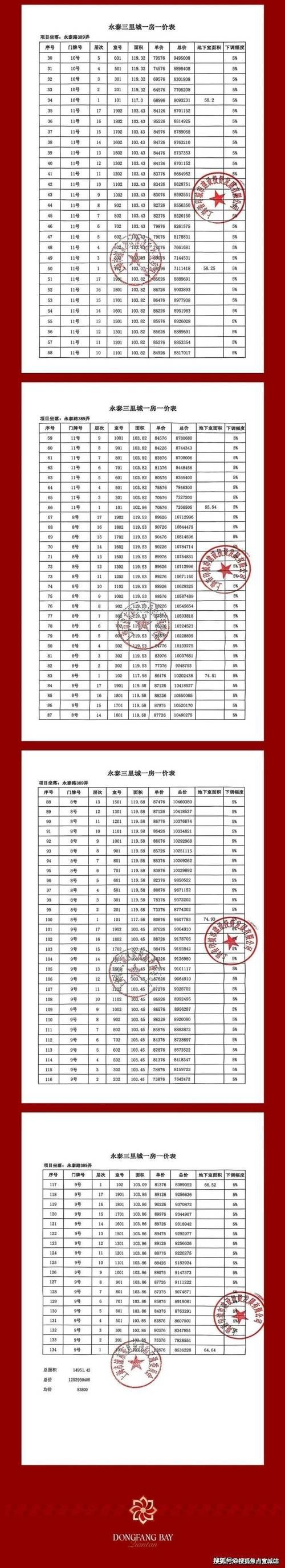 【永泰县足不出户标准最新公布_永泰县新楼盘出售发布】