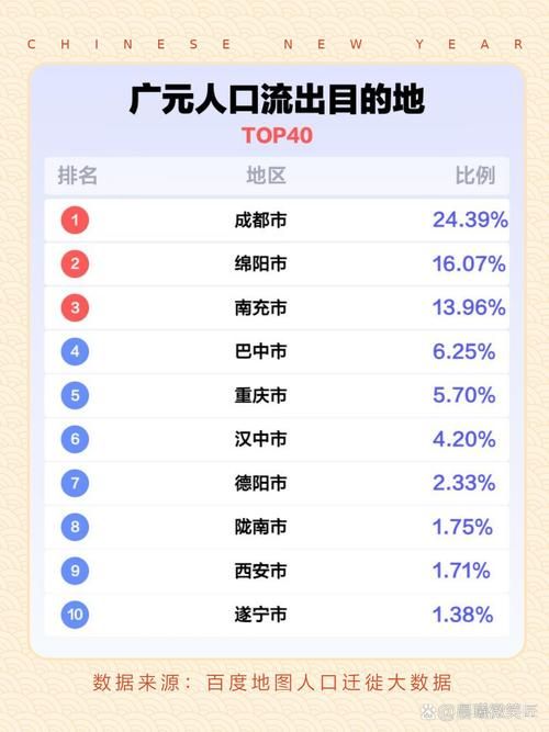 四川广元近7天新增20例境外输入病例_四川广元新增疫情