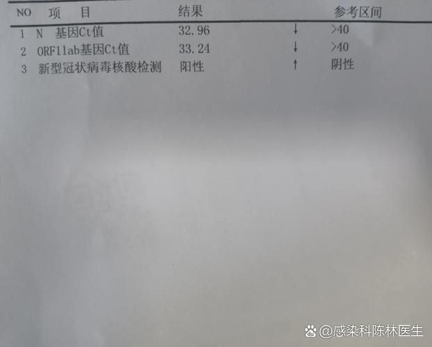 【冷水江近5天新增30例核酸阳性,冷水江市新冠】