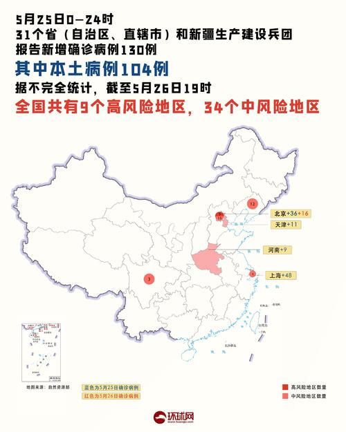 【昨日疫情有望今冬结束_昨天疫情报告?】