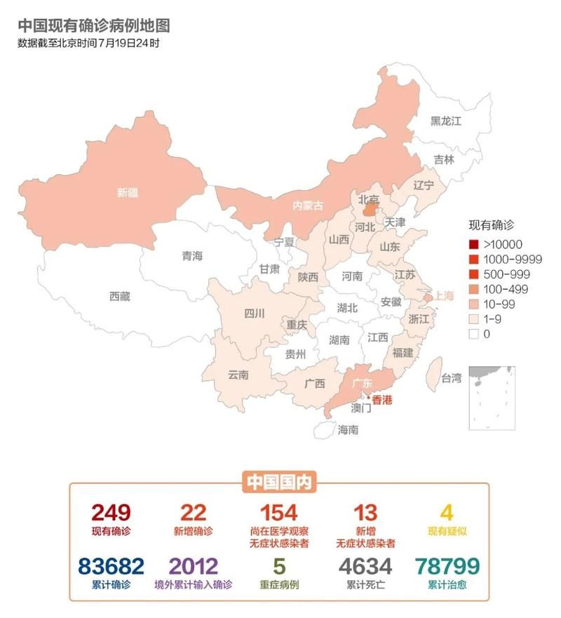 全球疫情高峰感染高峰进度查询/全球疫情高危地区