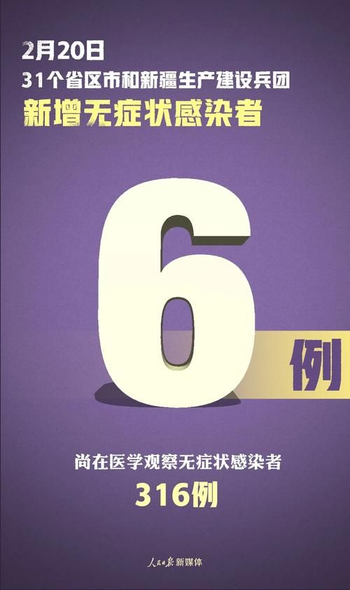 【31省份新增确诊1例均为境外输入,31省份新增确诊7例 均为境外输入】