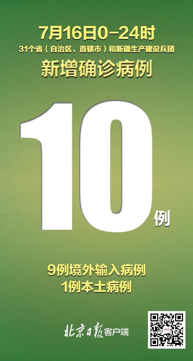 巴中市昨日新增重症7例/巴中新增病例