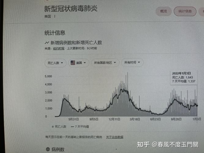 【全球新增28例本土确诊及3例无症状_全球新增确诊超23万例创单日新高】