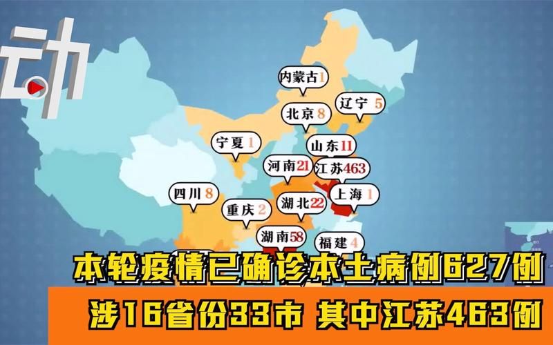  31个省份近期最新疫情数据:31个省疫情最新通报