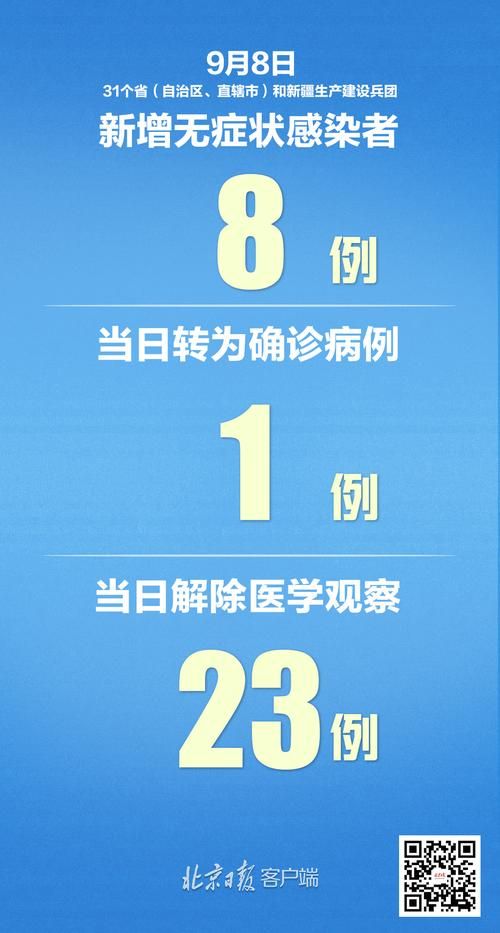 【31省近1天新增30例境外输入_31省新增33例境外输入】