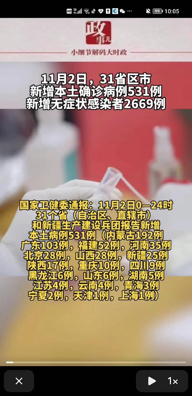  31个省份新增12例重症涉27省市:31个省区市新增确诊病例67例