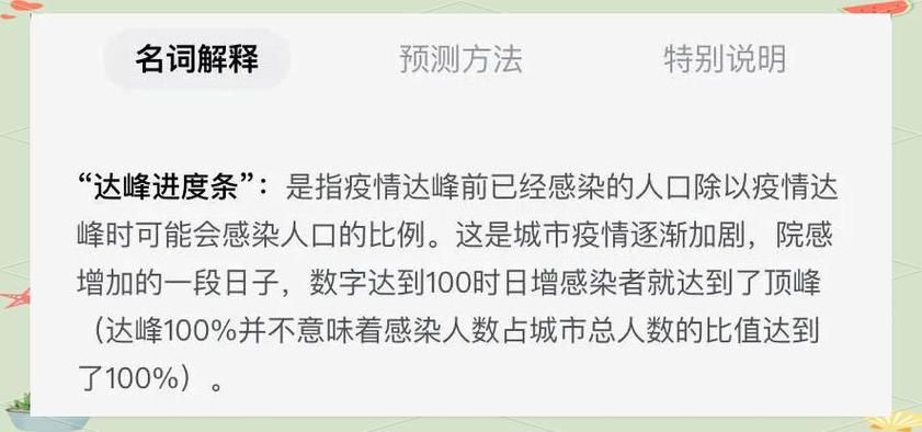 31省市疫情高峰感染高峰进度查询/疫情最新数据消息高峰险