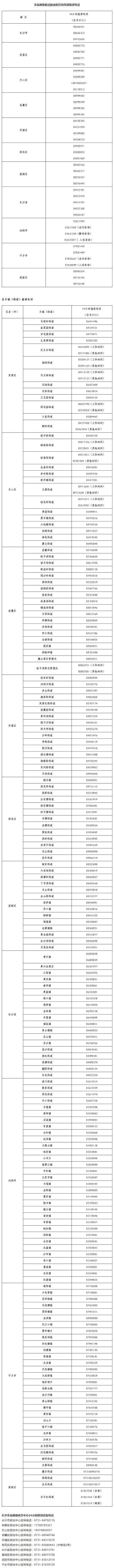 雨花台区新增5例死亡病例及22例无症状/雨花台区确诊病例