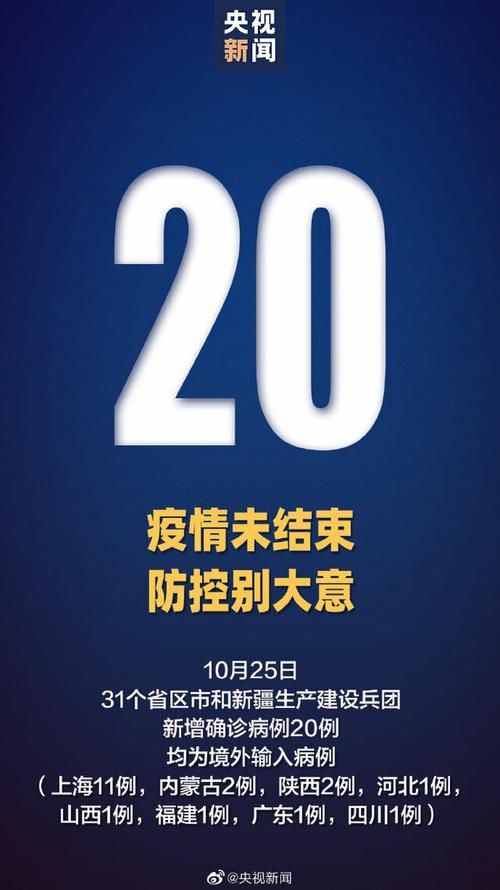 多地新增境外输入24例新疆维吾尔自治区塔城地区乌苏市10例/新疆乌苏市疫情情况