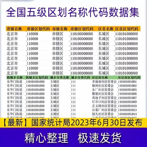 31省新增5例确诊其中本土5例(31省新增本土确诊53例 分布8省)