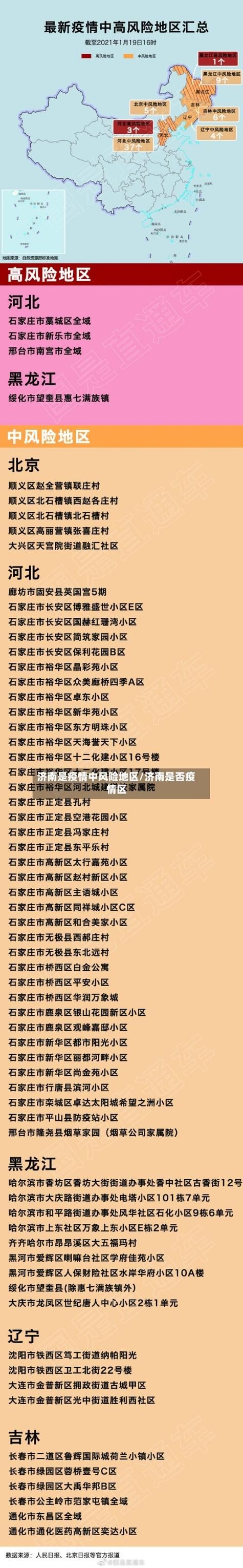 山东省济南市历城区新增重症8例，均在新邱区(济南历城区最新新闻)