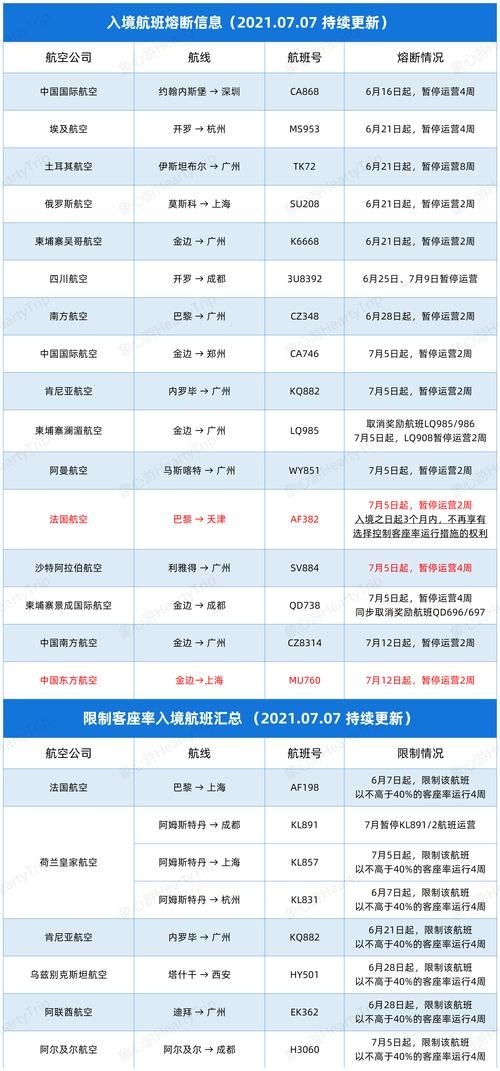 【31省市新增22例均为境外输入_31省区市新增境外输入28】