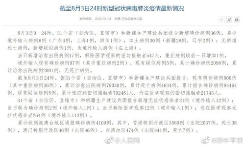 31省份新增23例确诊其中本土23例_31省份新增23例确诊 本土2例